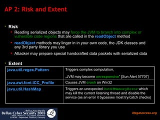 AP 2: Risk and Extent Risk Reading serialized objects may  force the JVM to branch into complex or vulnerable code regions  that are called in the  readObject  method readObject  methods may linger in in your own code, the JDK classes and any 3rd party library you use Attacker may prepare special handcrafted data packets with serialized data Extent Causes JVM  crash  on Win32  java.awt.font.ICC_Profile Triggers an unexpected  OutOfMemoryError  which may kill the current listening thread and disable the service (as an error it bypasses most try/catch checks)  java.util.HashMap Triggers complex computation,  „ JVM may become  unresponsive “ [Sun Alert 57707] java.util.regex.Pattern 
