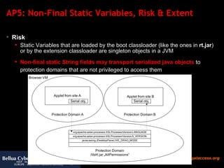 AP5: Non-Final Static Variables, Risk & Extent Risk Static Variables that are loaded by the boot classloader (like the ones in  rt.jar ) or by the extension classloader are singleton objects in a JVM Non-final static String fields may transport serialized java objects   to protection domains that are not privileged to access them 