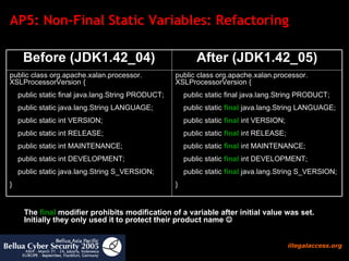 AP5: Non-Final Static Variables: Refactoring The  final  modifier prohibits modification of a variable after initial value was set. Initially they only used it to protect their product name     public class org.apache.xalan.processor. XSLProcessorVersion { public static final java.lang.String PRODUCT; public static  final  java.lang.String LANGUAGE; public static  final  int VERSION; public static  final  int RELEASE; public static  final  int MAINTENANCE; public static  final  int DEVELOPMENT; public static  final  java.lang.String S_VERSION; } After (JDK1.42_05) public class org.apache.xalan.processor. XSLProcessorVersion { public static final java.lang.String PRODUCT; public static java.lang.String LANGUAGE; public static int VERSION; public static int RELEASE; public static int MAINTENANCE; public static int DEVELOPMENT; public static java.lang.String S_VERSION; } Before (JDK1.42_04) 