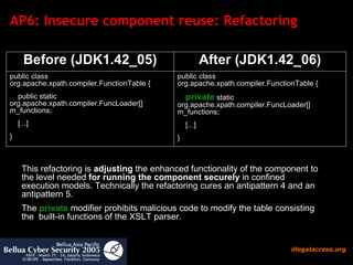 AP6: Insecure component reuse: Refactoring This refactoring is  adjusting  the enhanced functionality of the component to the level needed  for running the component securely  in confined execution models. Technically the refactoring cures an antipattern 4 and an antipattern 5.  The  private  modifier prohibits malicious code to modify the table consisting the  built-in functions of the XSLT parser. public class org.apache.xpath.compiler.FunctionTable { private  static org.apache.xpath.compiler.FuncLoader[] m_functions;  [...] } After (JDK1.42_06) public class org.apache.xpath.compiler.FunctionTable { public static org.apache.xpath.compiler.FuncLoader[] m_functions; [...] } Before (JDK1.42_05) 