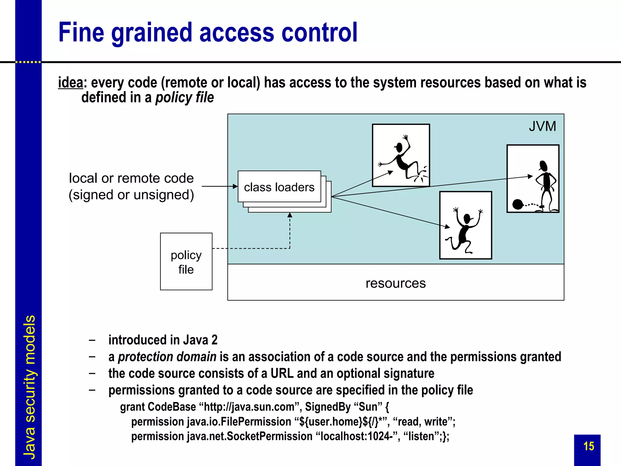 Fine grained access control
                       idea: every code (remote or local) has access to the system resources based on what is
                           defined in a policy file
                                                                                                            JVM


                        local or remote code
                                                            class loaders
                        (signed or unsigned)



                                            policy
                                             file
                                                                                     resources
Java security models




                            –   introduced in Java 2
                            –   a protection domain is an association of a code source and the permissions granted
                            –   the code source consists of a URL and an optional signature
                            –   permissions granted to a code source are specified in the policy file
                                  grant CodeBase “http://java.sun.com”, SignedBy “Sun” {
                                    permission java.io.FilePermission “${user.home}${/}*”, “read, write”;
                                    permission java.net.SocketPermission “localhost:1024-”, “listen”;};
                                                                                                                     15
 