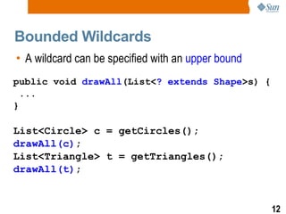 Bounded Wildcards A wildcard can be specified with an  upper bound   public void  drawAll (List< ? extends Shape >s) { ... } List<Circle> c = getCircles(); drawAll(c) ; List<Triangle> t = getTriangles(); drawAll(t) ; 