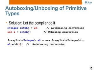 Autoboxing/Unboxing of Primitive Types Solution: Let the compiler do it Integer   intObj  =  22 ;  // Autoboxing conversion int   i  =  intObj;   // Unboxing conversion ArrayList< Integer >  al  = new ArrayList<Integer>(); al .add( i );  //  Autoboxing conversion 