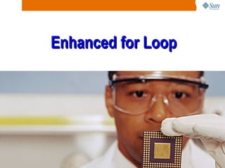Enhanced for Loop 