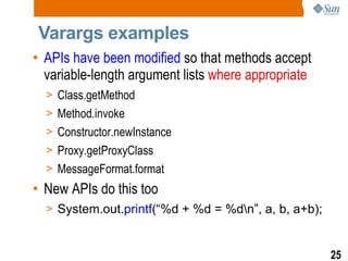 Varargs examples APIs have been modified  so that methods accept variable-length argument lists  where appropriate Class.getMethod Method.invoke Constructor.newInstance Proxy.getProxyClass MessageFormat.format New APIs do this too System.out. printf (“%d + %d = %d\n”, a, b, a+b); 