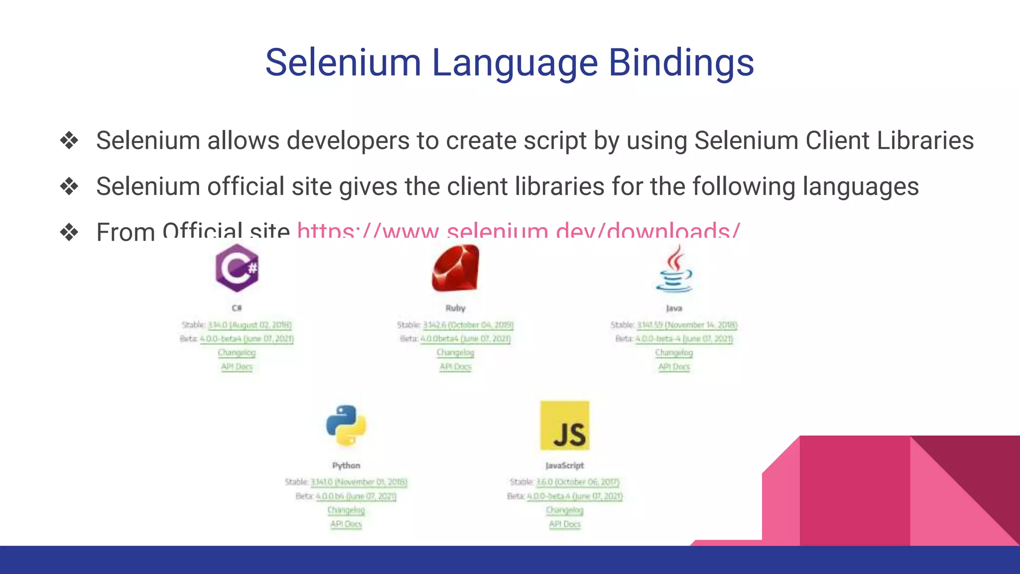 Selenium Language Bindings
❖ Selenium allows developers to create script by using Selenium Client Libraries
❖ Selenium official site gives the client libraries for the following languages
❖ From Official site https://www.selenium.dev/downloads/
 
