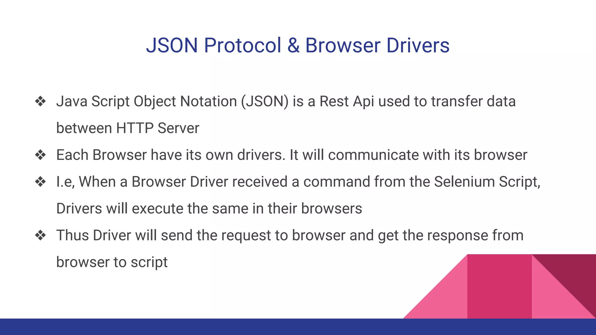 JSON Protocol & Browser Drivers
❖ Java Script Object Notation (JSON) is a Rest Api used to transfer data
between HTTP Server
❖ Each Browser have its own drivers. It will communicate with its browser
❖ I.e, When a Browser Driver received a command from the Selenium Script,
Drivers will execute the same in their browsers
❖ Thus Driver will send the request to browser and get the response from
browser to script
 