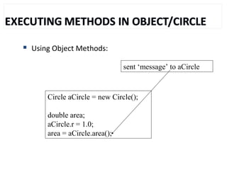  Using Object Methods:
Circle aCircle = new Circle();
double area;
aCircle.r = 1.0;
area = aCircle.area();
sent ‘message’ to aCircle
 