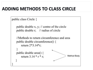 public class Circle {
public double x, y; // centre of the circle
public double r; // radius of circle
//Methods to return circumference and area
public double circumference() {
return 2*3.14*r;
}
public double area() {
return 3.14 * r * r;
}
}
Method Body
 