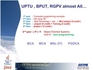 system, etc. <br /> CETPA: The Missing Link !! <br />We are bridging this gap since 2002.<br />