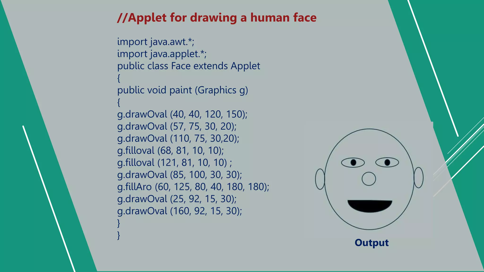 //Applet for drawing a human face
import java.awt.*;
import java.applet.*;
public class Face extends Applet
{
public void paint (Graphics g)
{
g.drawOval (40, 40, 120, 150);
g.drawOval (57, 75, 30, 20);
g.drawOval (110, 75, 30,20);
g.filloval (68, 81, 10, 10);
g.filloval (121, 81, 10, 10) ;
g.drawOval (85, 100, 30, 30);
g.fillAro (60, 125, 80, 40, 180, 180);
g.drawOval (25, 92, 15, 30);
g.drawOval (160, 92, 15, 30);
}
}
Output
 