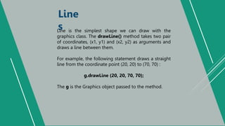 Basic Graphics in Java | PPTX