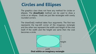 Basic Graphics in Java | PPTX