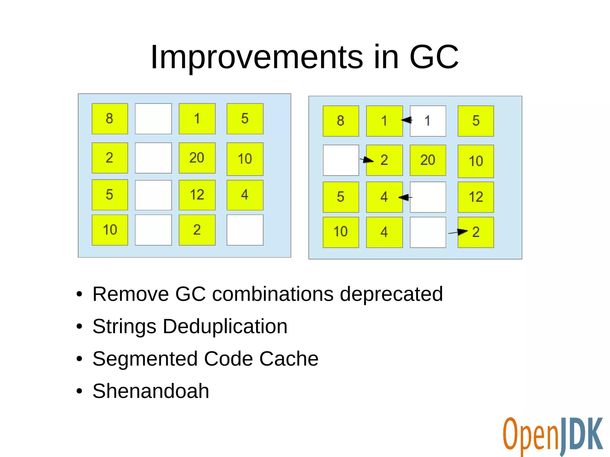 Improvements in GC 
● Remove GC combinations deprecated 
● Strings Deduplication 
● Segmented Code Cache 
● Shenandoah 
 