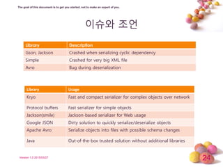 자바 직렬화 (Java serialization) | PDF