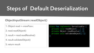 Java Serialization Deep Dive | PDF