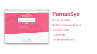 Primary Education
Student Information System
5k schools in NL
1M students
15k concurrent users
ParnasSys
 