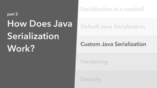 Default Java Serialization
Custom Java Serialization
Versioning
Serialization in a nutshell
part 2
How Does Java
Serializa...