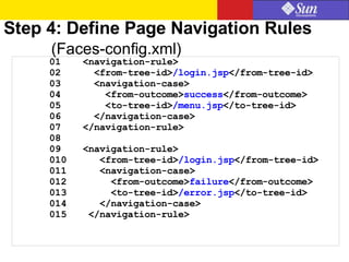 Java server faces | PDF