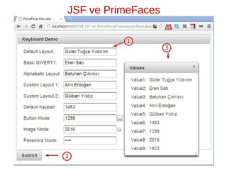 JSF ve PrimeFaces
 