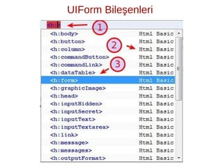 ̧
UIForm Bilesenleri
 