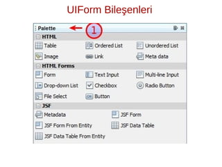 ̧
UIForm Bilesenleri
 