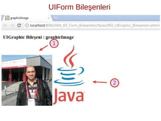 ̧
UIForm Bilesenleri
 