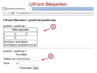 ̧
UIForm Bilesenleri
 
