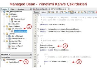 ̈              ̧
Managed Bean - Yonetimli Kahve Cekirdekleri
 