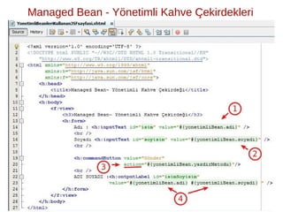 ̈              ̧
Managed Bean - Yonetimli Kahve Cekirdekleri
 