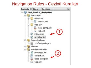 Navigation Rules - Gezinti Kuralları
 