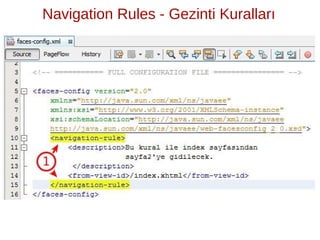 Navigation Rules - Gezinti Kuralları
 