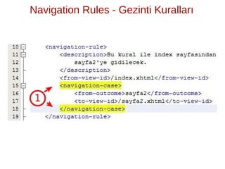 Navigation Rules - Gezinti Kuralları
 