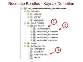 Resource Bundles - Kaynak Demetleri
 