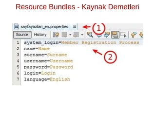 Resource Bundles - Kaynak Demetleri
 