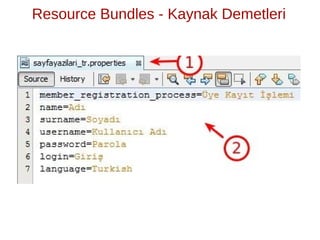 Resource Bundles - Kaynak Demetleri
 
