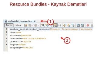 Resource Bundles - Kaynak Demetleri
 