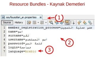 Resource Bundles - Kaynak Demetleri
 