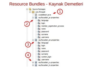 Resource Bundles - Kaynak Demetleri
 