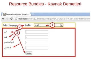 Resource Bundles - Kaynak Demetleri
 