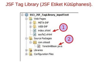̈ ̈
JSF Tag Library (JSF Etiket Kutuphanesi).
 