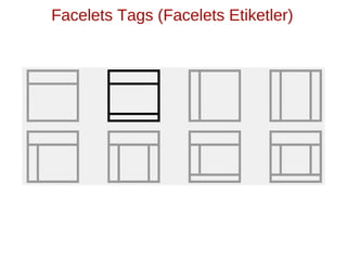 Facelets Tags (Facelets Etiketler)
 