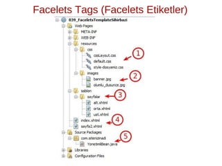 Facelets Tags (Facelets Etiketler)
 