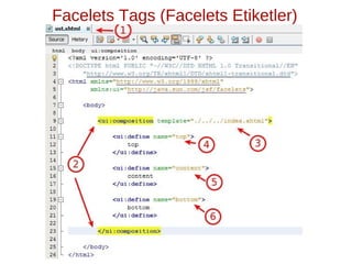 Facelets Tags (Facelets Etiketler)
 