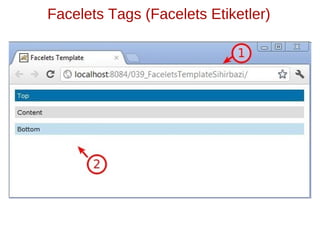Facelets Tags (Facelets Etiketler)
 