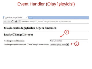 ̇ ̧
Event Handler (Olay Isleyicisi)
 