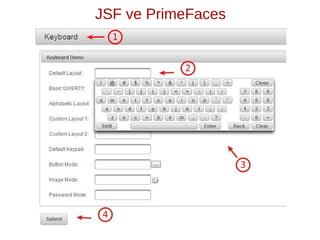 JSF ve PrimeFaces
 