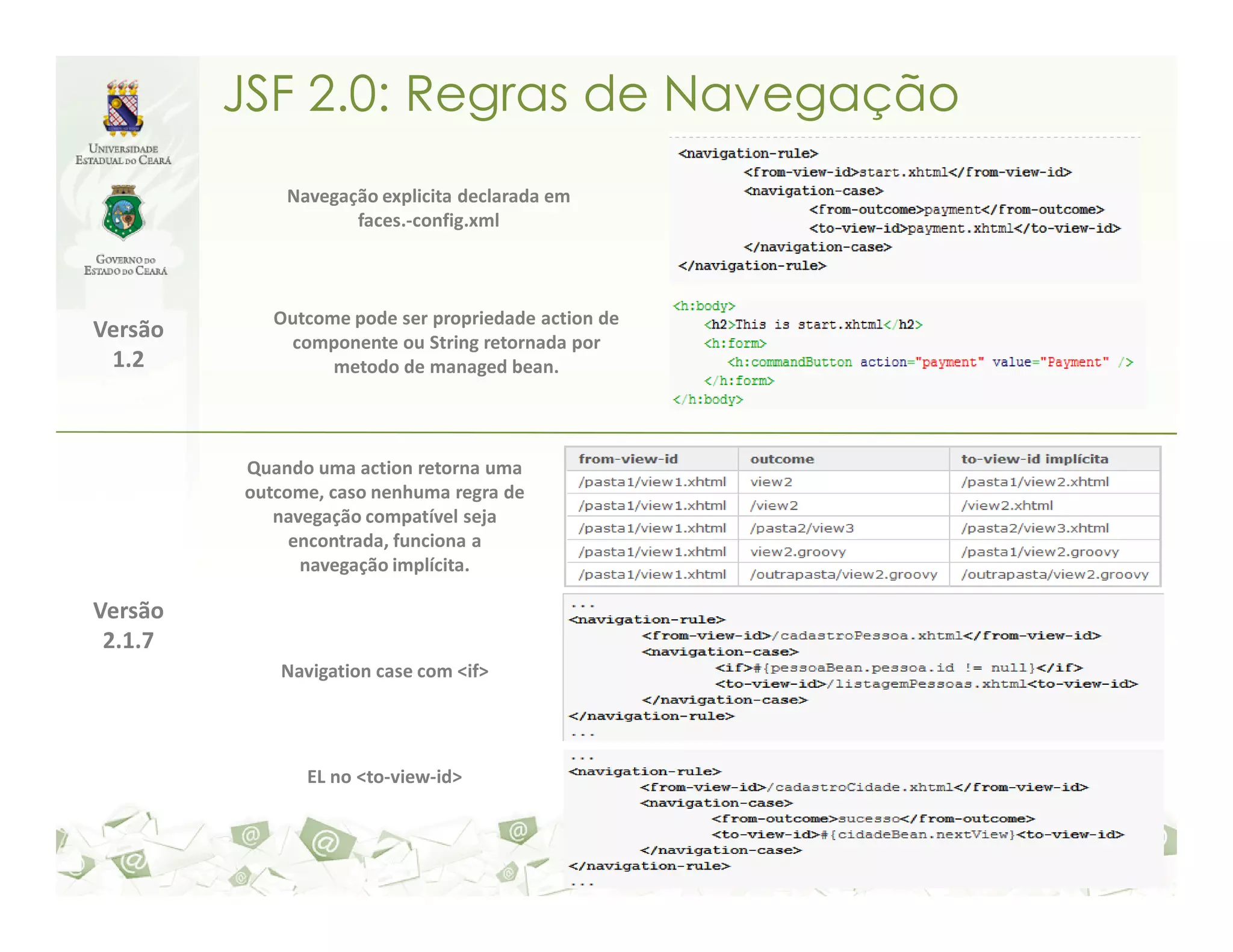 JSF 2.0: Regras de Navegação Navegação explicita declarada em faces.-config.xml Outcome pode ser propriedade action de Versão componente ou String retornada por 1.2 metodo de managed bean. Quando uma action retorna uma outcome, caso nenhuma regra de navegação compatível seja encontrada, funciona a navegação implícita. Versão 2.1.7 Navigation case com <if> EL no <to-view-id> 