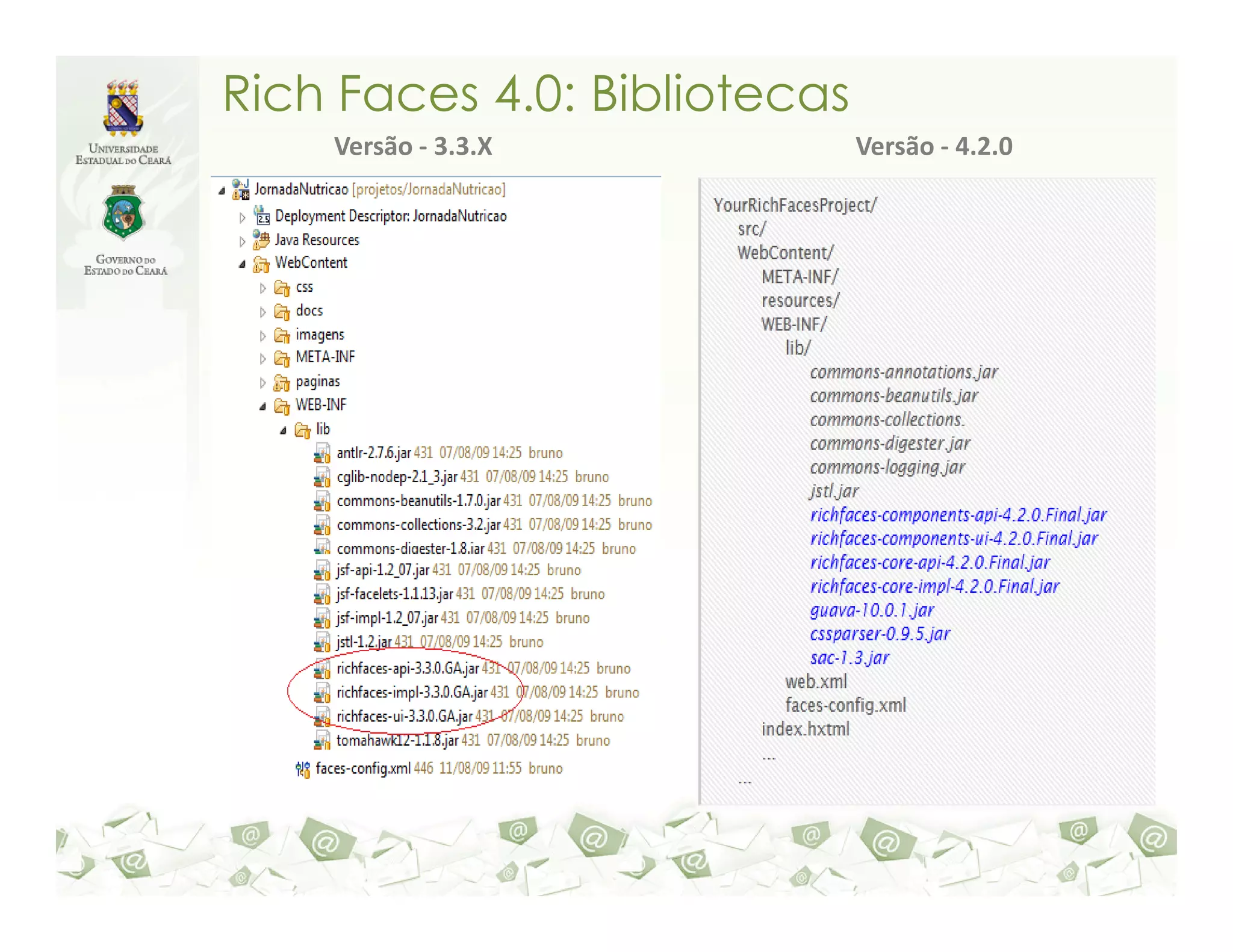 Rich Faces 4.0: Bibliotecas Versão - 3.3.X Versão - 4.2.0 