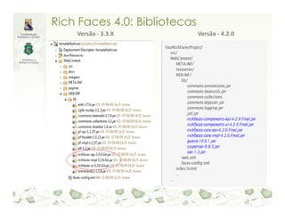 Rich Faces 4.0: Bibliotecas
    Versão - 3.3.X            Versão - 4.2.0
 
